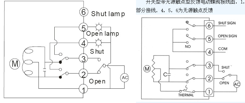 氣動(dòng)調(diào)節(jié)閥的控制接線(xiàn)和電源接線(xiàn)