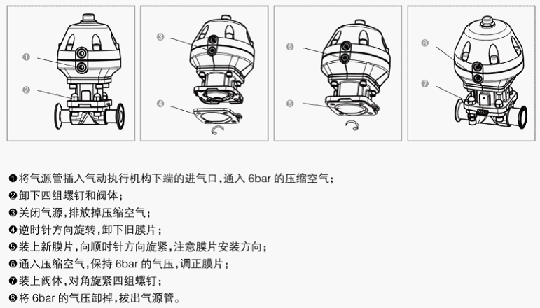 氣動隔膜閥膜片正確安裝方法