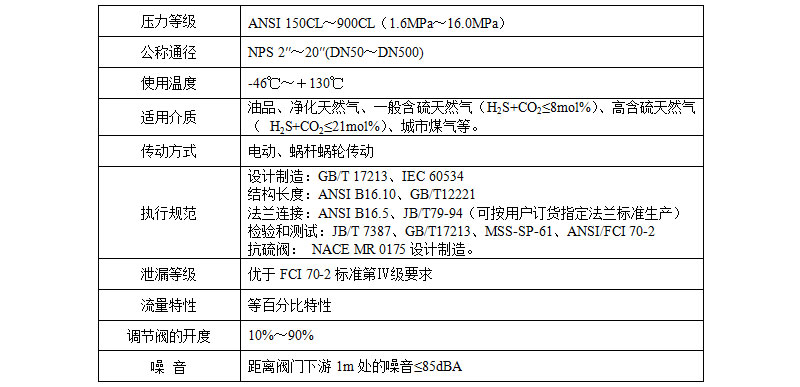 電動軸流式調節閥主要技術參數